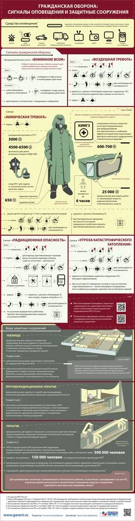 ГРАЖДАНСКАЯ ОБОРОНА.jpg